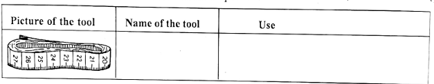 Measuring Tools In Pre Technical Easyelimu