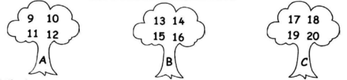 Grade 2 Splitting Numbers Tree Easyelimu